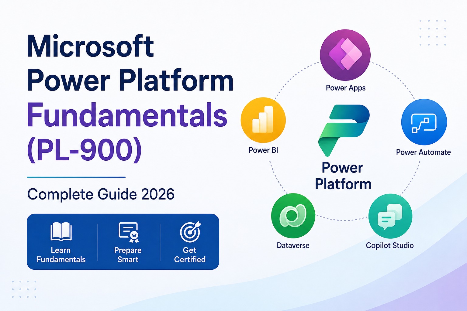 Microsoft Power Platform Fundamentals PL-900 complete guide 2026